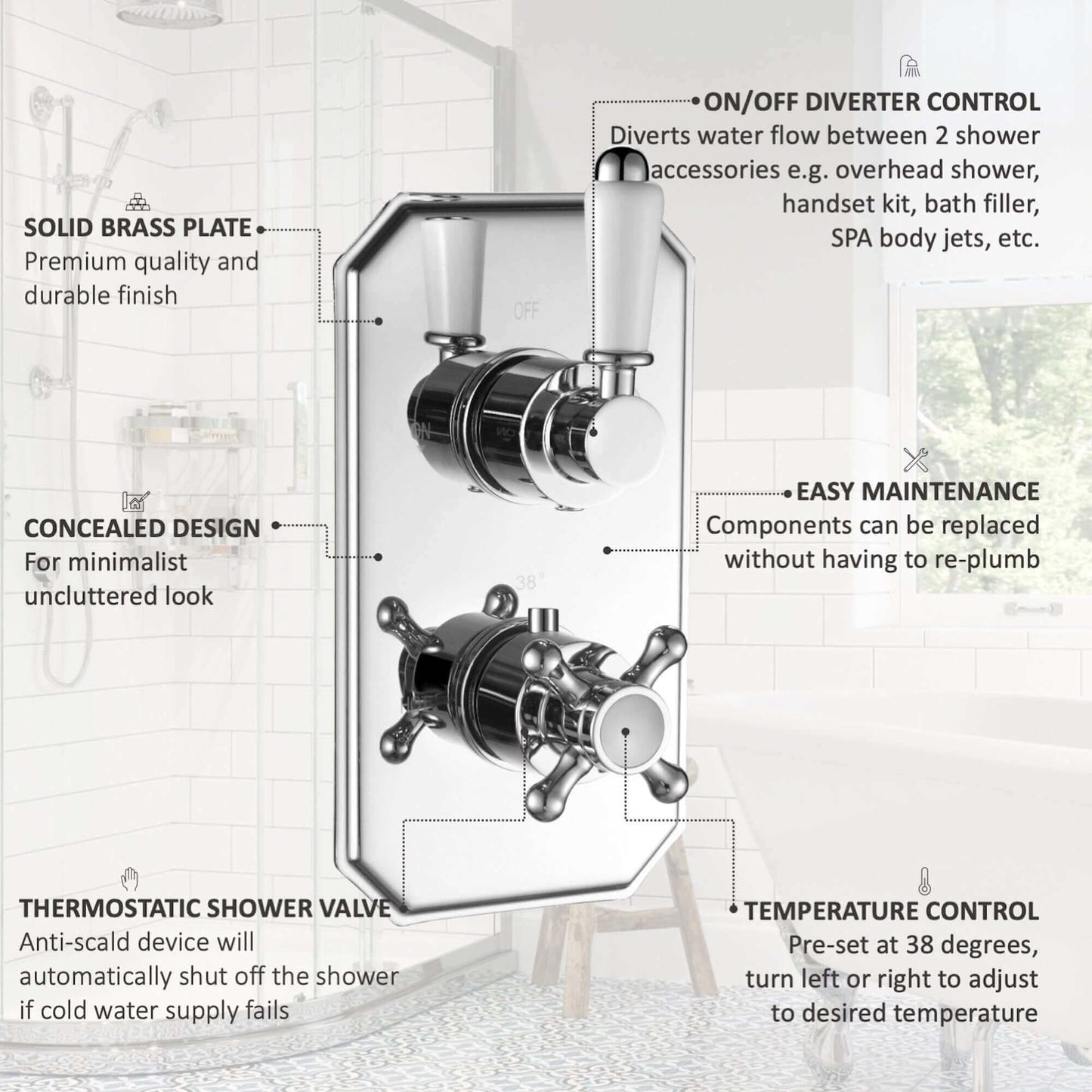Buy Regent Traditional Crosshead And White Lever Concealed Thermostatic Shower Set Incl. Twin Valve, Wall Fixed 8" Shower Head, Handshower Kit - Chrome (2 Outlet) Online UK | HOUSE OF ENKI