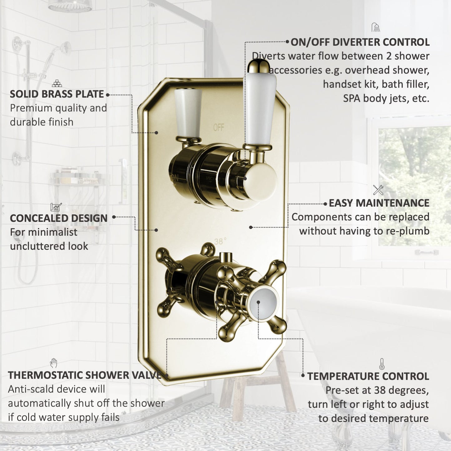 Regent Traditional Crosshead And White Lever Concealed Thermostatic Shower Set Incl. Twin Valve, Wall Fixed 8" Shower Head, Handshower Kit - Gold (2 Outlet)
