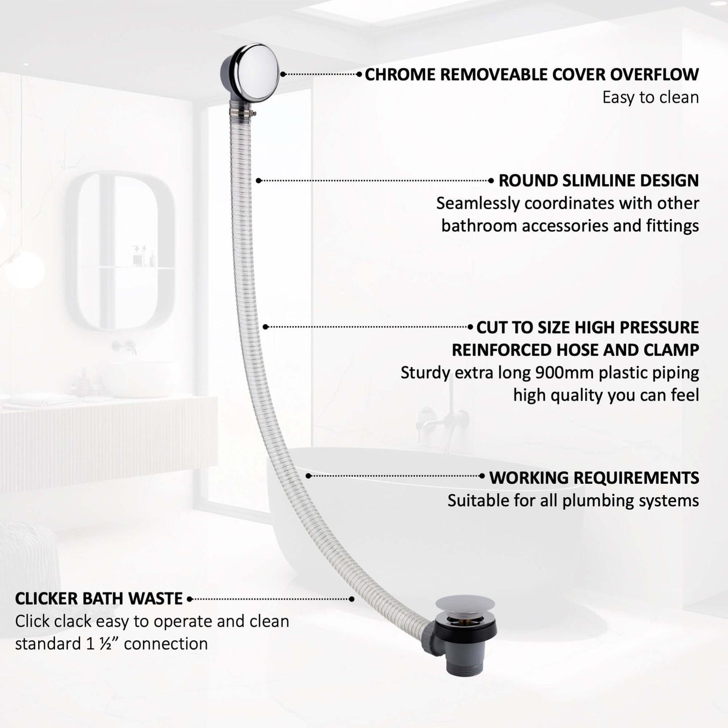 Buy Easy clean cut to size pipe bath sprung waste & overflow (bath thickness 5-15mm) - chrome Online UK | HOUSE OF ENKI