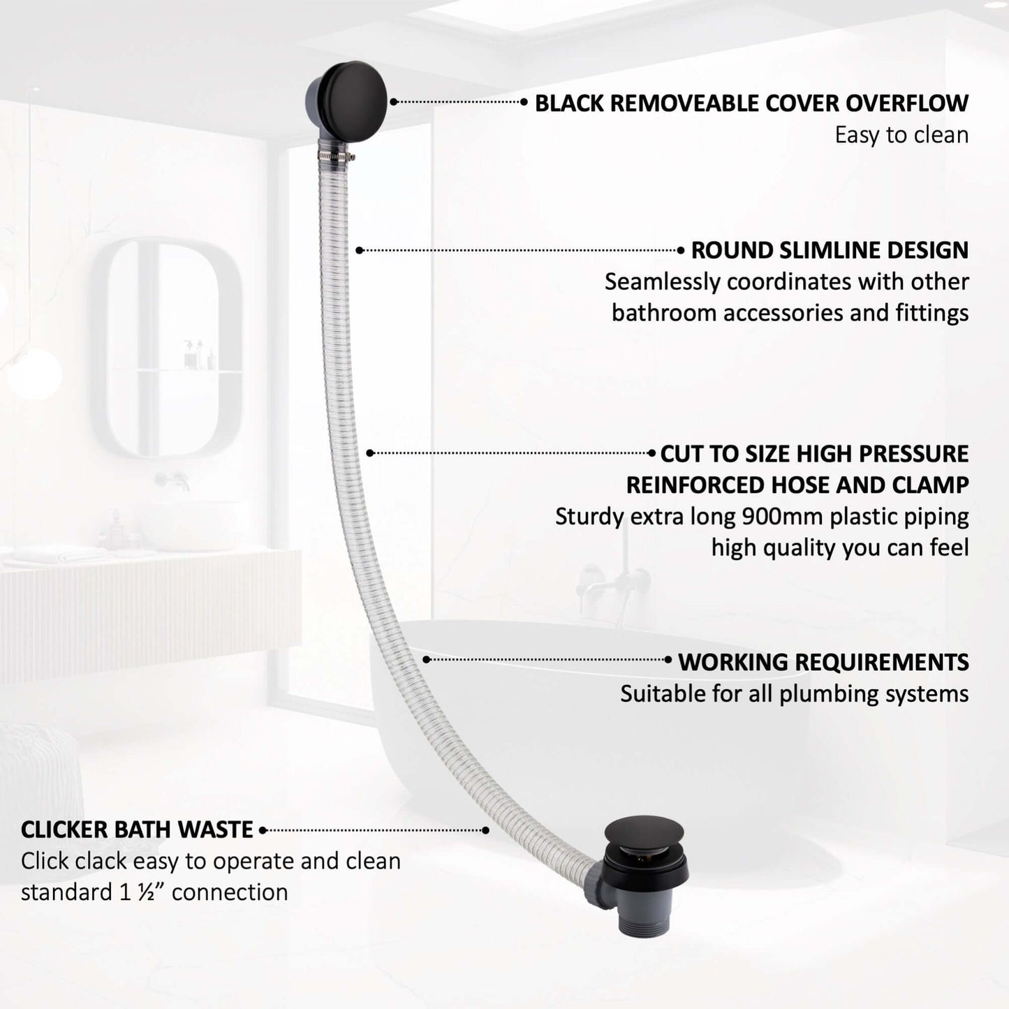 Buy Easy clean cut to size pipe bath sprung waste & overflow (bath thickness 5-15mm) - matt black Online UK | HOUSE OF ENKI