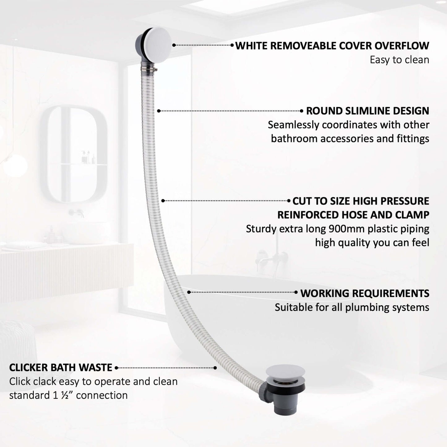 Buy Easy clean cut to size pipe bath sprung waste & overflow (bath thickness 5-15mm) - matt white Online UK | HOUSE OF ENKI