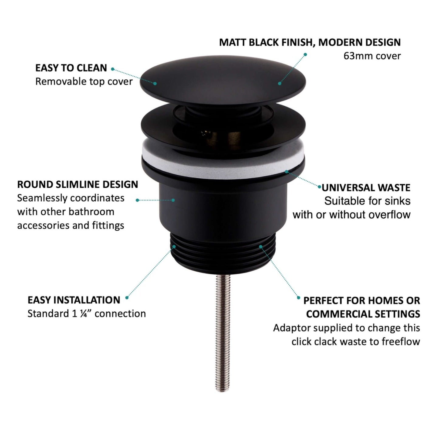 Buy Universal click clack or freeflow basin waste for sinks with or without overflow - matt black Online UK | HOUSE OF ENKI