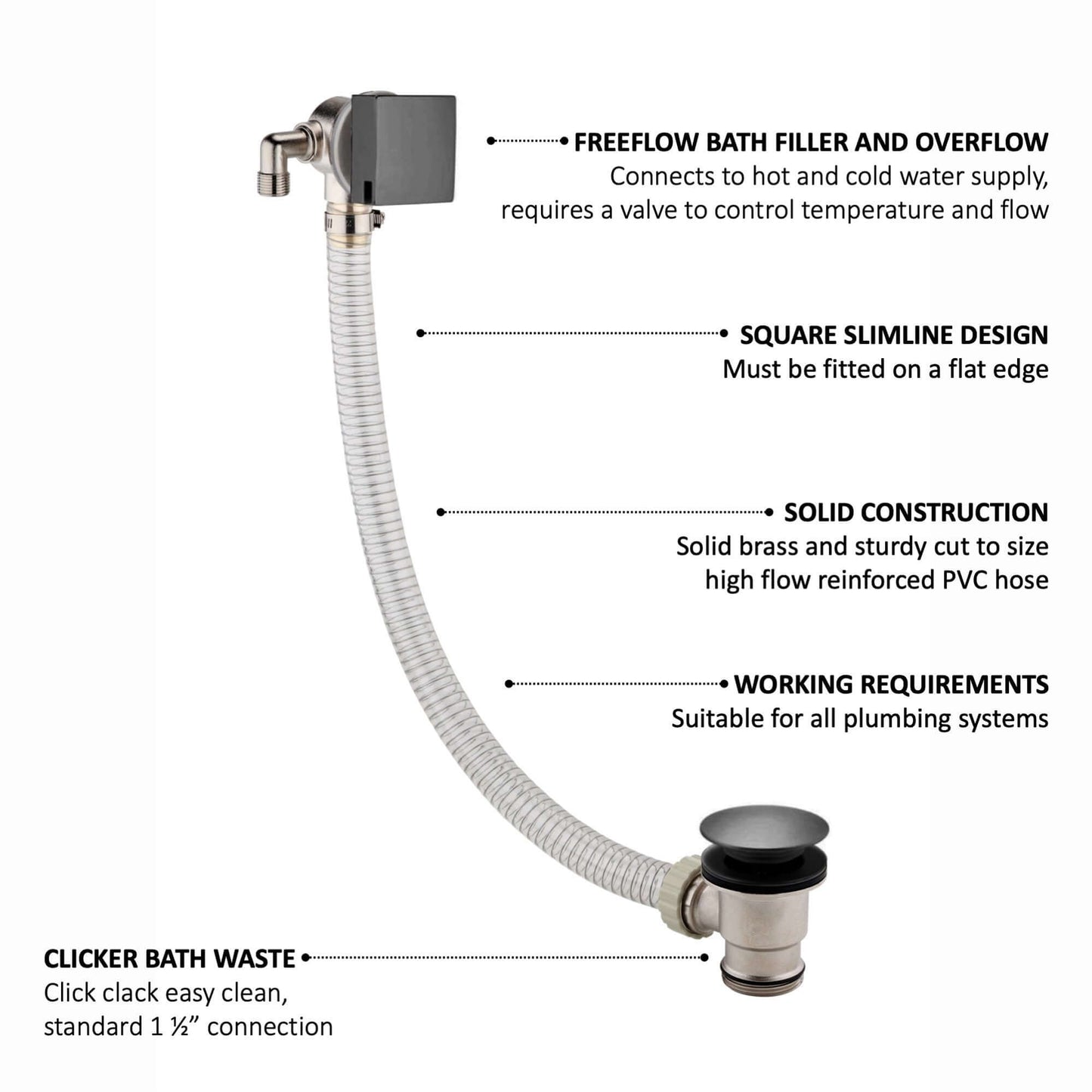 Buy Square freeflow bath filler with overflow and clicker waste - gunmetal grey Online UK | HOUSE OF ENKI