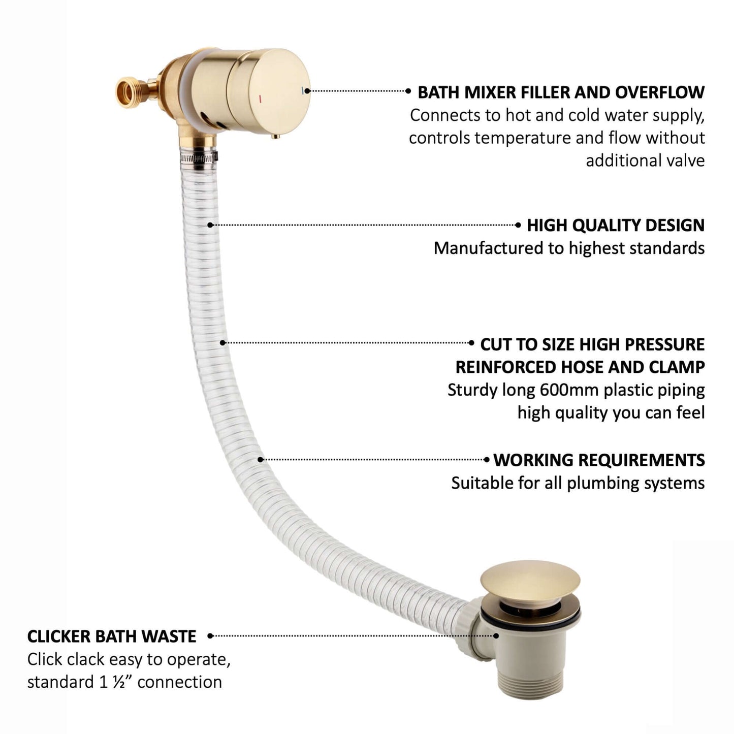 Buy Round temperature control bath mixer filler with overflow and clicker waste - brushed brass Online UK | HOUSE OF ENKI