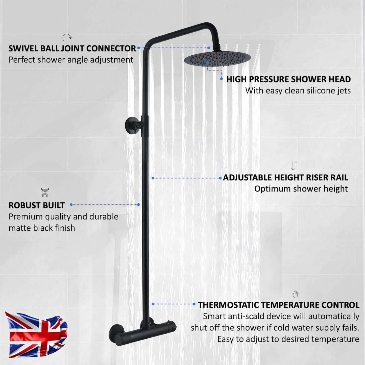 Dune thermostatic bar shower set single outlet with ultra slim 200mm overhead shower - matte black