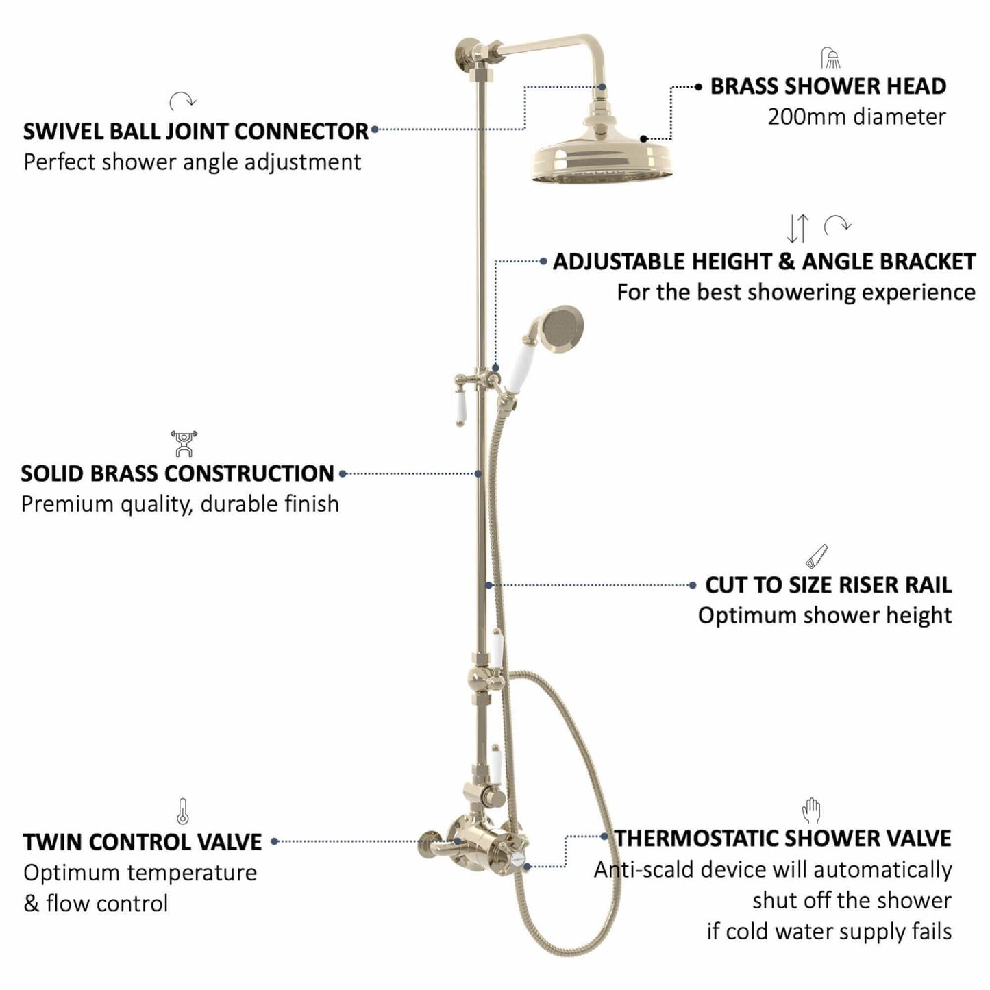 Buy Downton Exposed Traditional Thermostatic Shower Set 2 Outlet Incl. Twin Shower Valve With Diverter, Rigid Riser Rail, 200mm Shower Head & Ceramic Handset - Gold Online UK | HOUSE OF ENKI