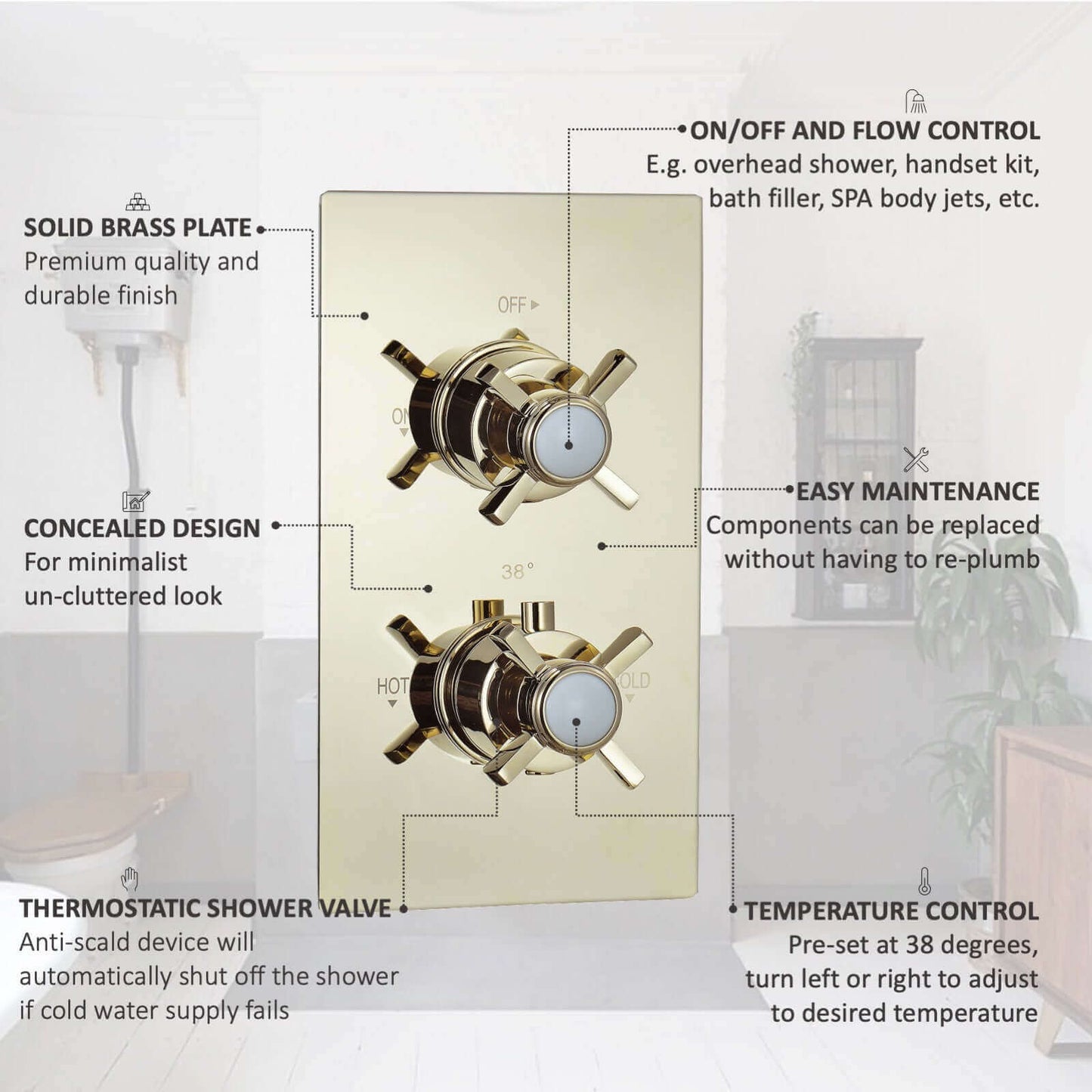 Buy Edwardian Traditional Crosshead And White Details Concealed Thermostatic Shower Set Ceiling Fixed 8" Shower Head - Gold (1 Outlet) Online UK | HOUSE OF ENKI