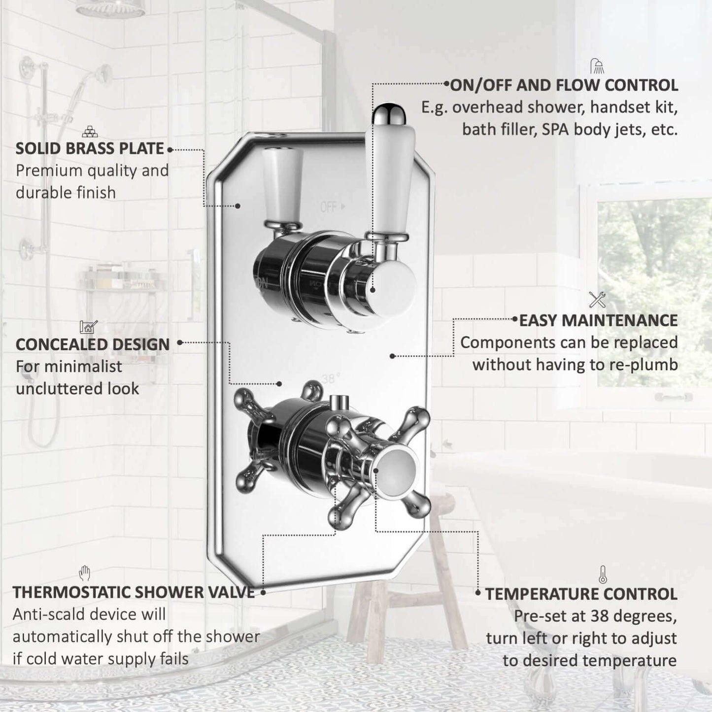 Buy Regent Traditional Crosshead And White Lever Concealed Thermostatic Shower Set Wall Fixed 8" Shower Head - Chrome (1 Outlet) Online UK | HOUSE OF ENKI