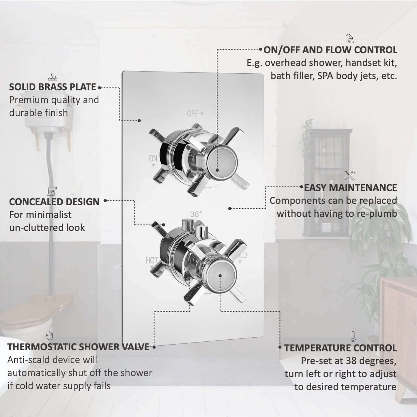 Buy Edwardian Traditional Crosshead And White Details Concealed Thermostatic Shower Set Wall Fixed 8" Shower Head - Chrome (1 Outlet) Online UK | HOUSE OF ENKI