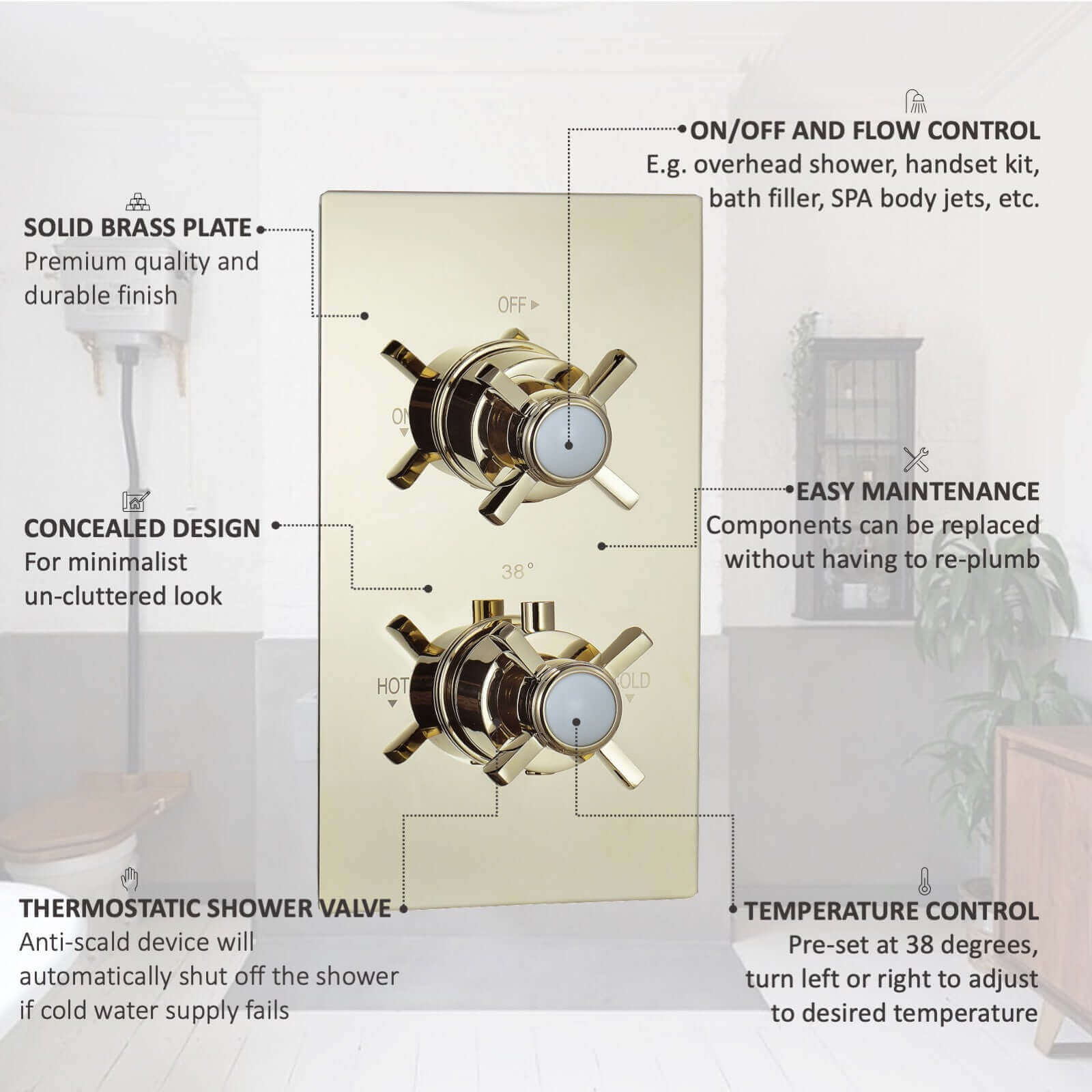 Buy Edwardian Traditional Crosshead And White Details Concealed Thermostatic Shower Set Wall Fixed 8" Shower Head - Gold (1 Outlet) Online UK | HOUSE OF ENKI