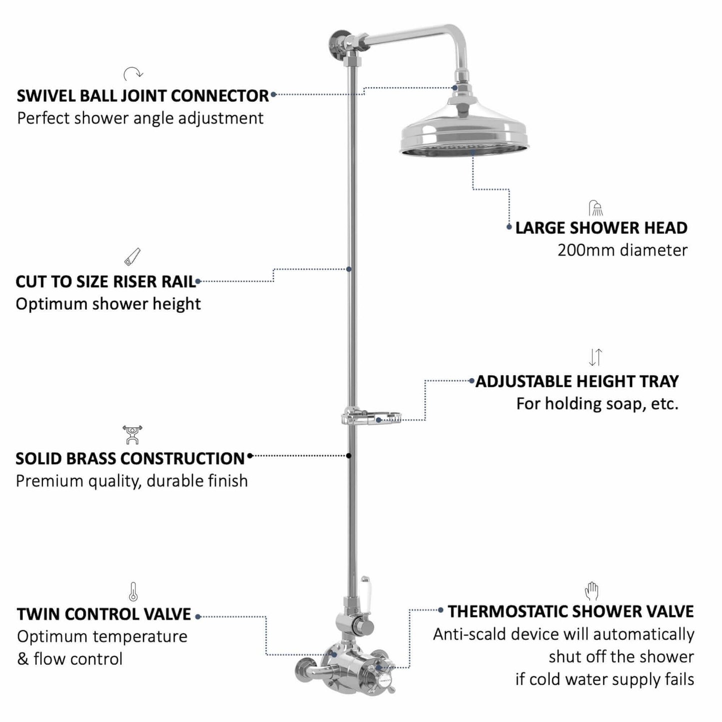 Buy Downton Exposed Traditional Thermostatic Shower Set Single Outlet Incl. Twin Shower Valve, Rigid Riser Rail, 200mm Shower Head & Caddy - Chrome Online UK | HOUSE OF ENKI