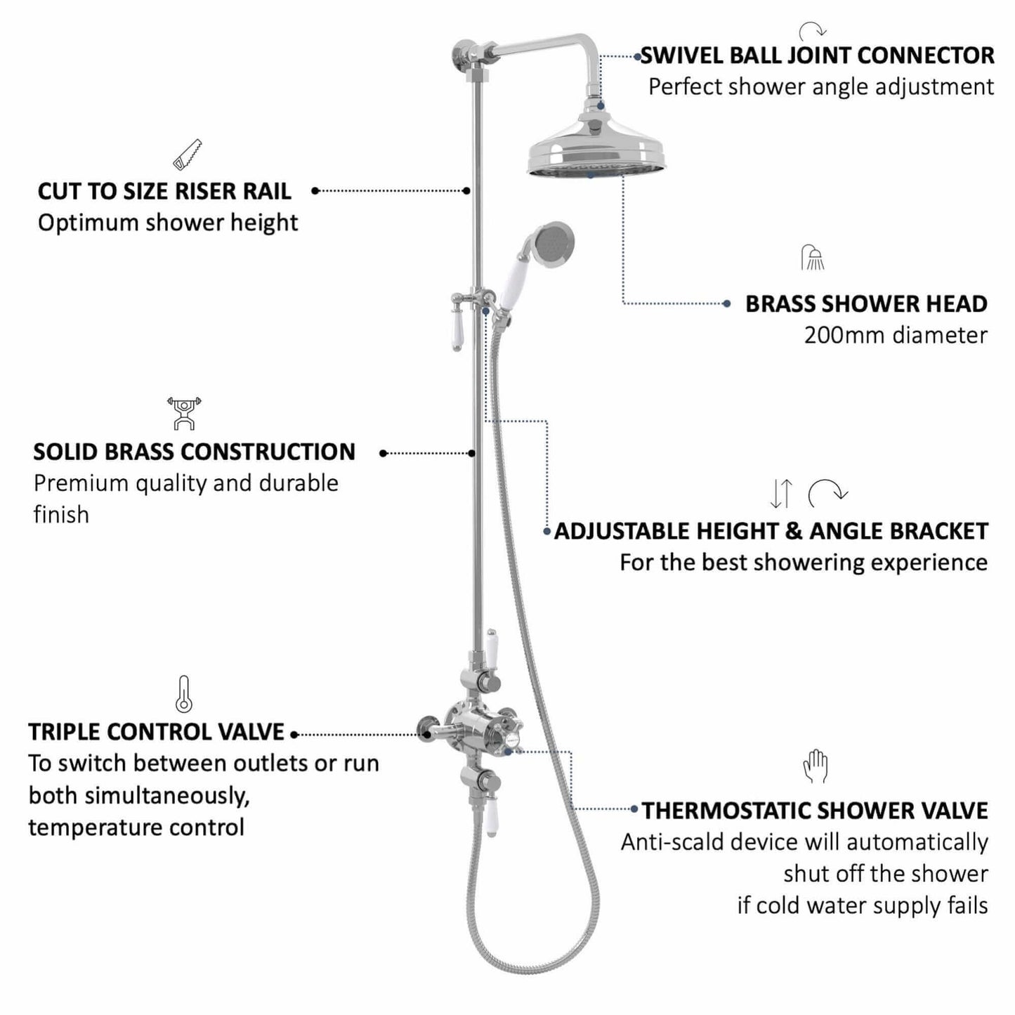 Buy Downton Exposed Traditional Thermostatic Shower Set 2 Outlet, Incl. Triple Shower Valve, Rigid Riser Rail, 200mm Shower Head & Ceramic Handset - Chrome Online UK | HOUSE OF ENKI