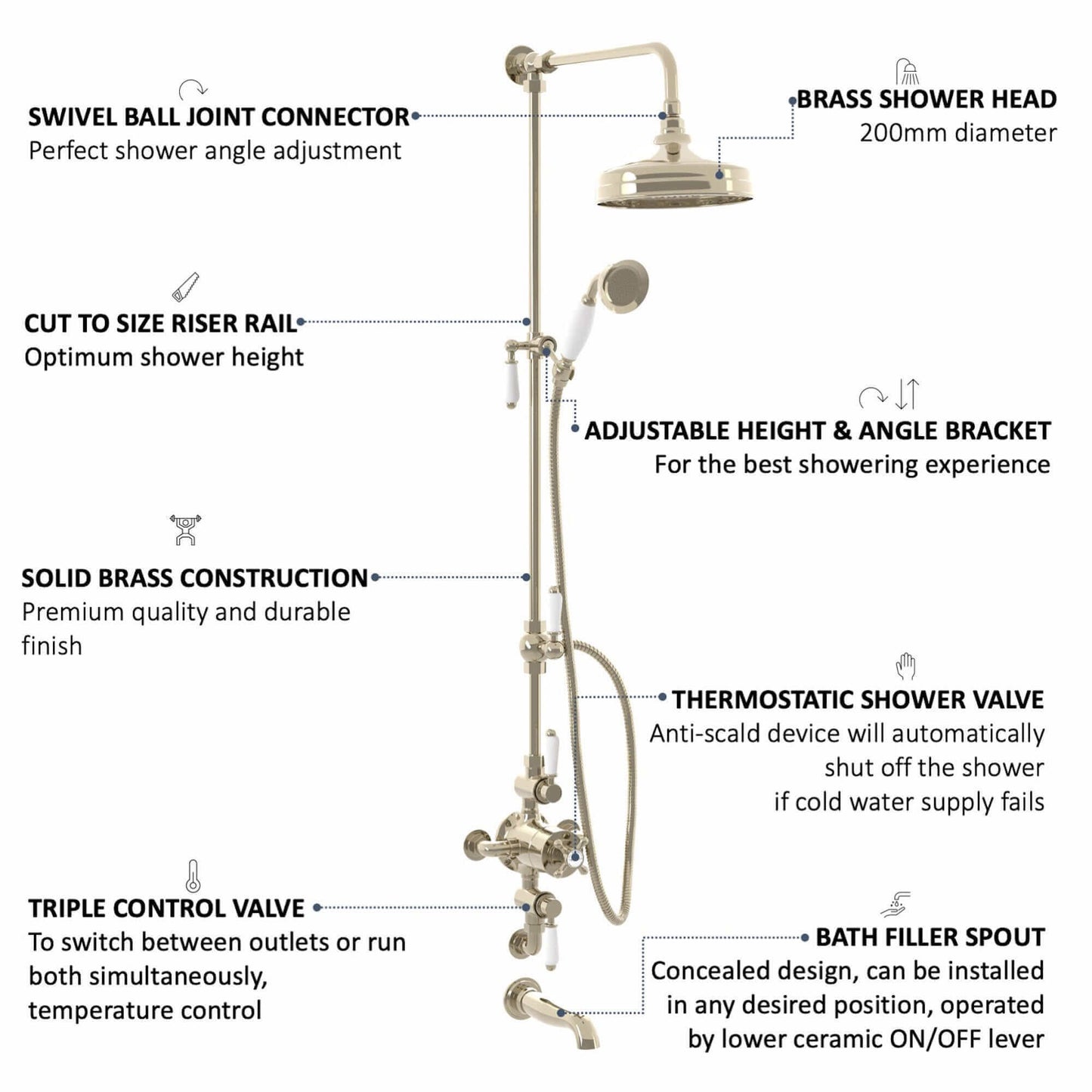Buy Downton Exposed Traditional Thermostatic Shower Set 3 Outlet, Incl. Triple Shower Valve, Rigid Riser Rail, 200mm Shower Head, Handset & Bath Filler - Gold Online UK | HOUSE OF ENKI