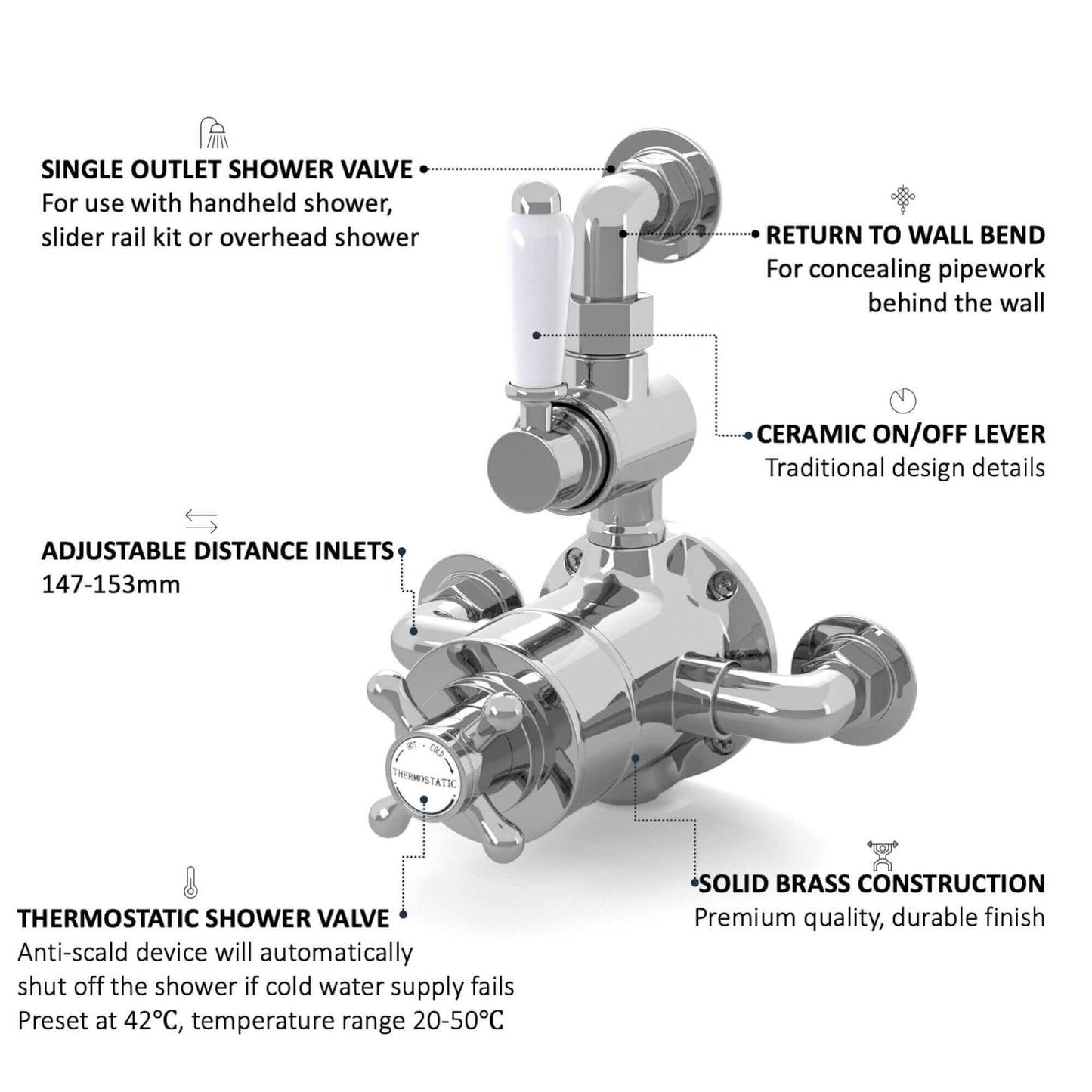 Buy Downton traditional twin thermostatic shower valve semi-exposed - chrome Online UK | HOUSE OF ENKI