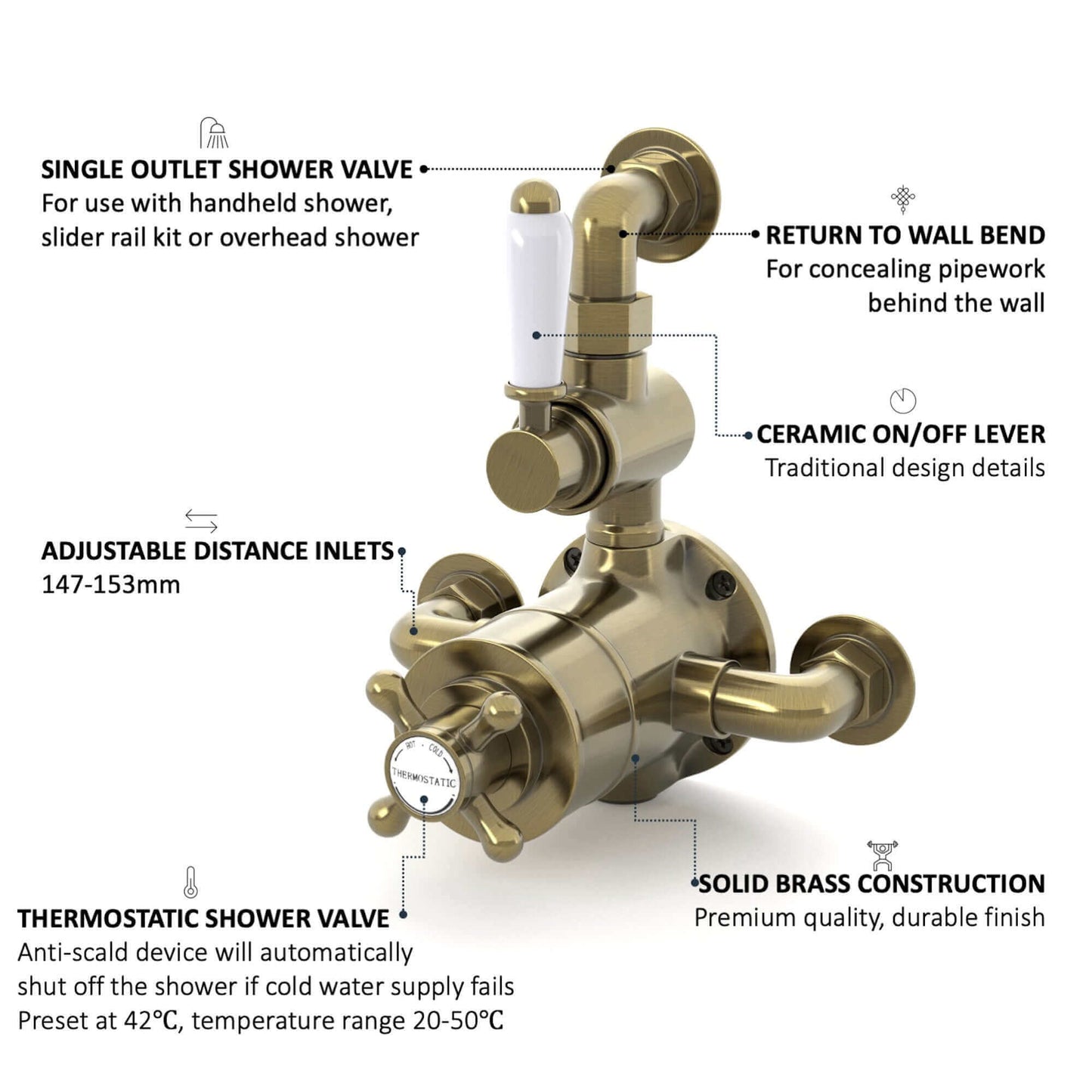 Buy Downton traditional twin thermostatic shower valve semi-exposed - antique brass Online UK | HOUSE OF ENKI