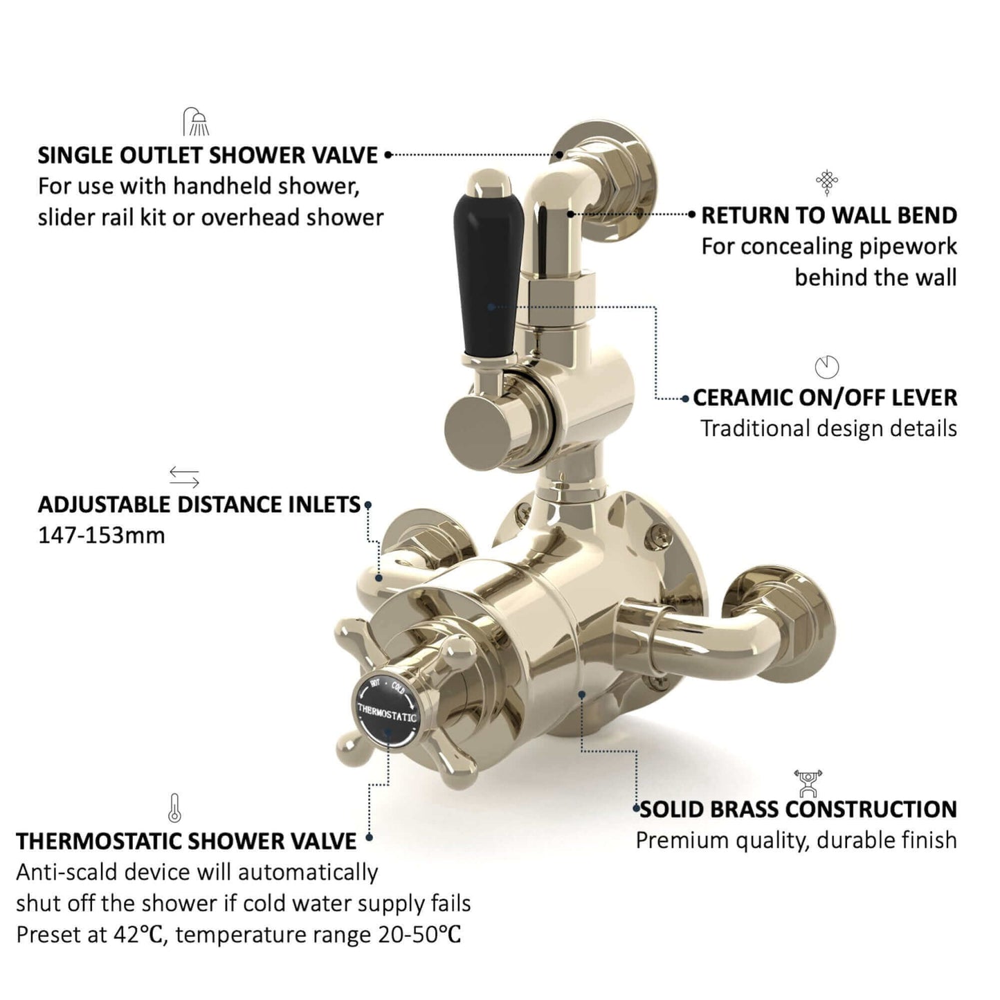Buy Downton traditional twin thermostatic shower valve semi-exposed - gold with black lever Online UK | HOUSE OF ENKI