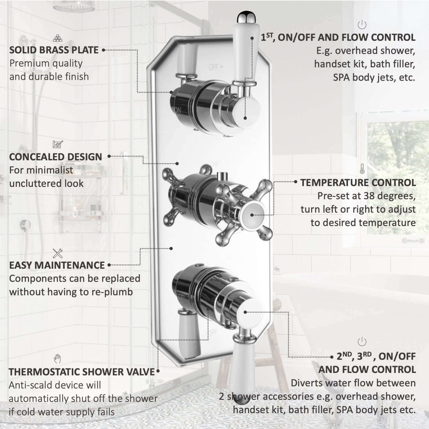 Buy Regent traditional crosshead and white lever concealed thermostatic triple shower valve with 3 outlets - chrome Online UK | HOUSE OF ENKI