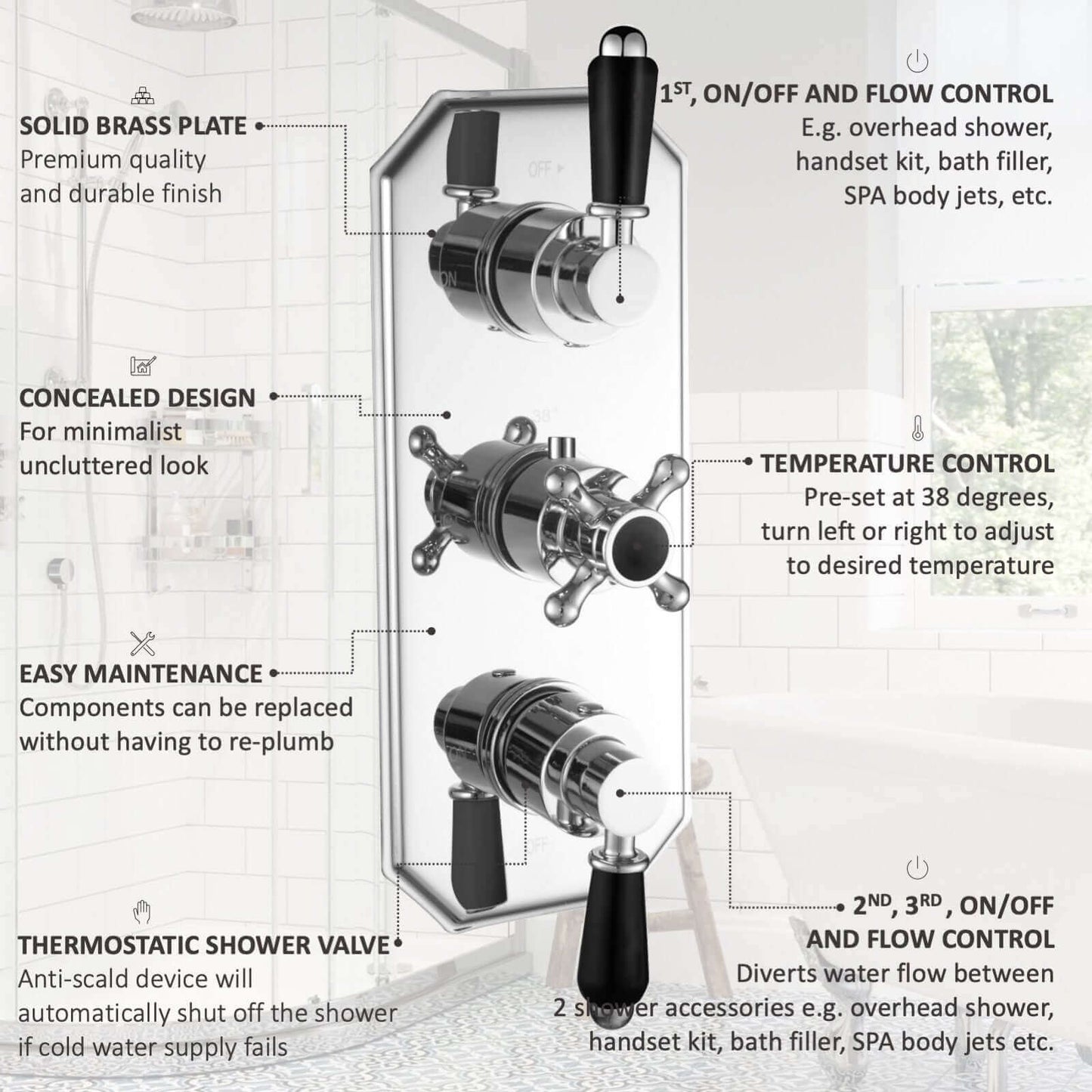 Buy Regent traditional crosshead and black lever concealed thermostatic triple shower valve with 3 outlets - chrome Online UK | HOUSE OF ENKI