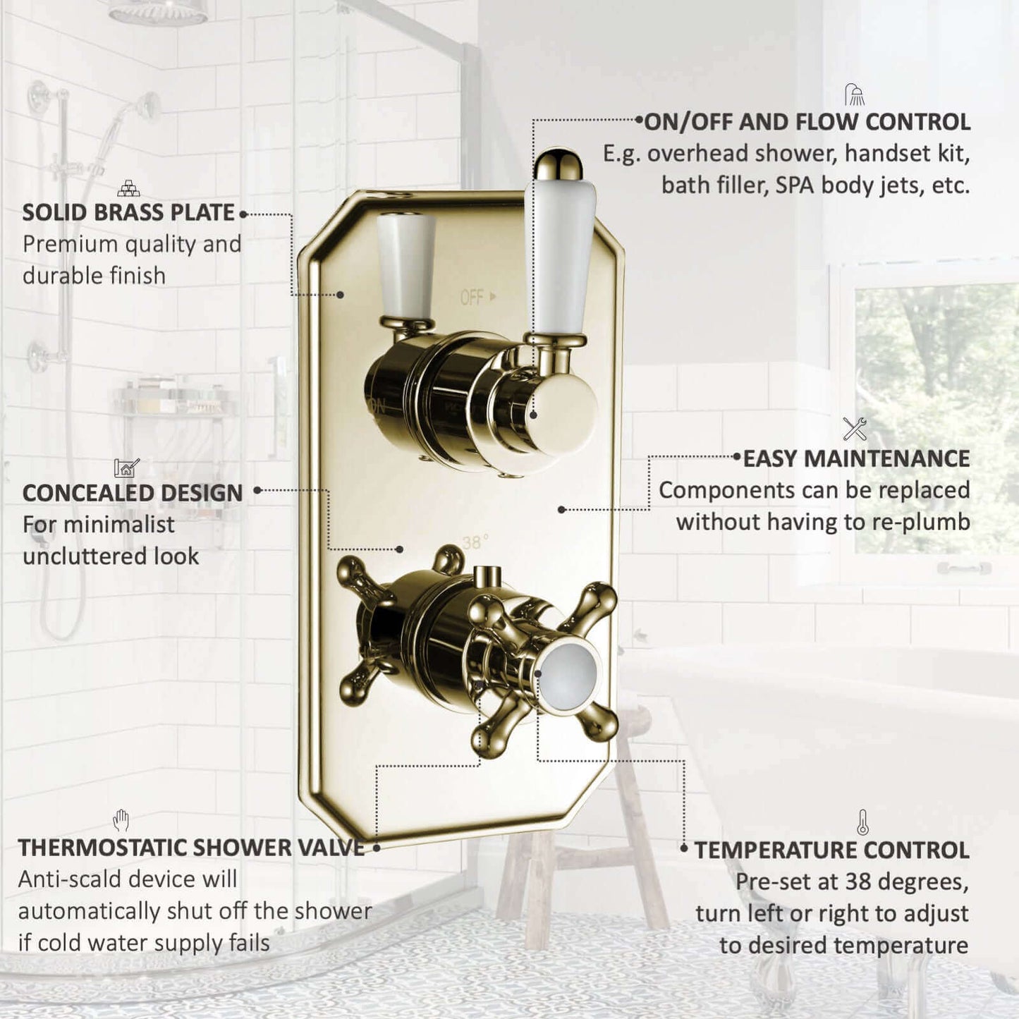 Buy Regent traditional crosshead and white lever concealed thermostatic twin shower valve with 1 outlet - gold Online UK | HOUSE OF ENKI