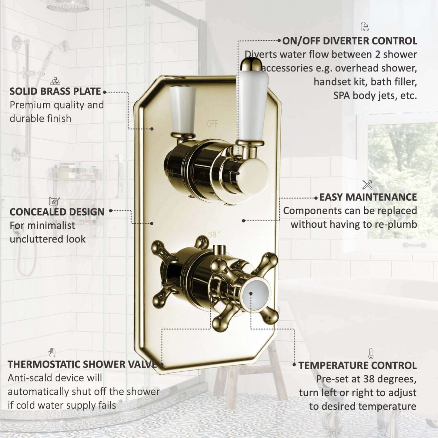 Buy Regent traditional crosshead and white lever concealed thermostatic twin shower valve with 2 outlets - gold Online UK | HOUSE OF ENKI