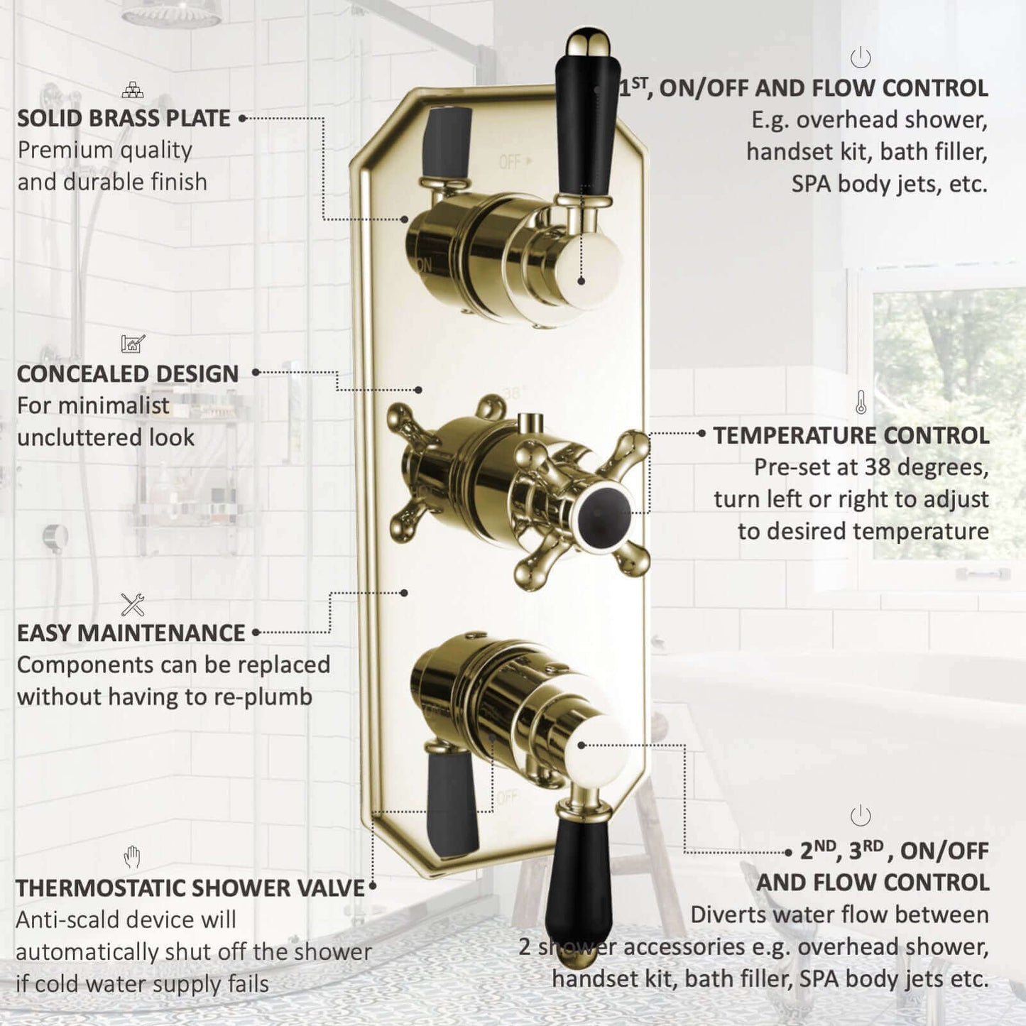 Buy Regent traditional crosshead and black lever concealed thermostatic triple shower valve with 3 outlets - gold Online UK | HOUSE OF ENKI