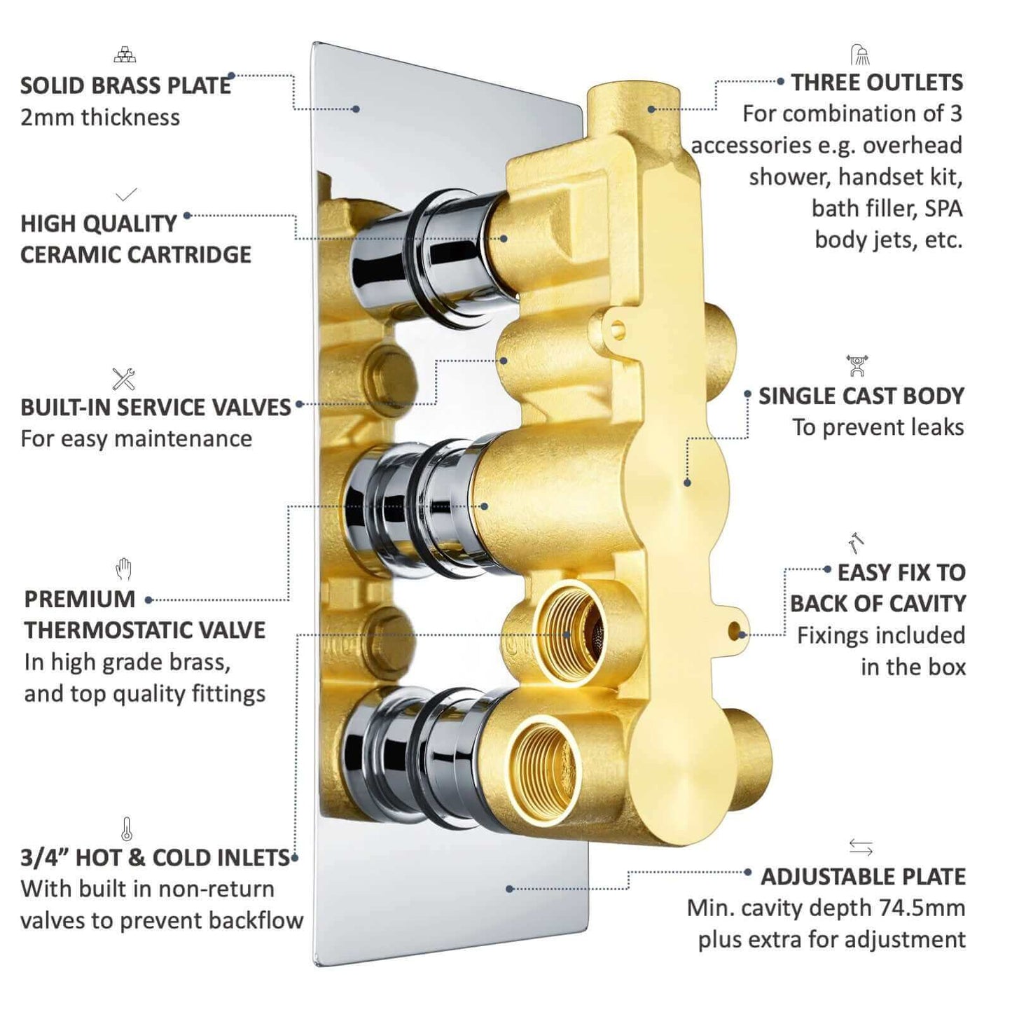 Buy Regent traditional crosshead and black lever concealed thermostatic triple shower valve with 3 outlets - gold Online UK | HOUSE OF ENKI