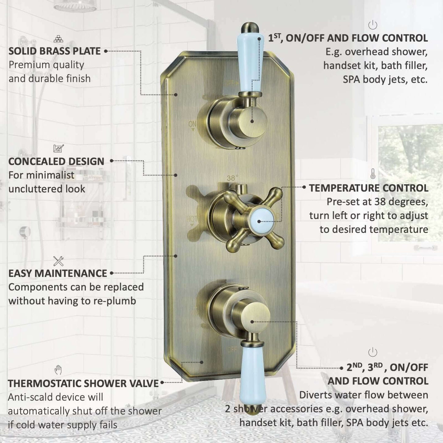 Buy Regent traditional crosshead and white lever concealed thermostatic triple shower valve with 3 outlets - antique brass Online UK | HOUSE OF ENKI