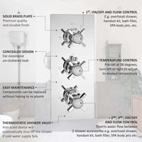 Edward traditional crosshead and white detail concealed thermostatic triple shower valve with 3 outlets - chrome - Showers