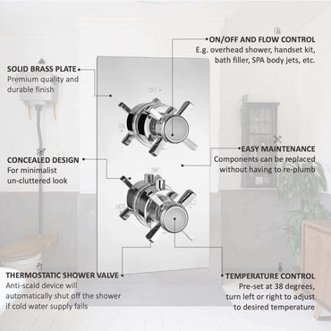 Buy Edwardian traditional crosshead and white details concealed thermostatic twin shower valve with 1 outlet - chrome online UK