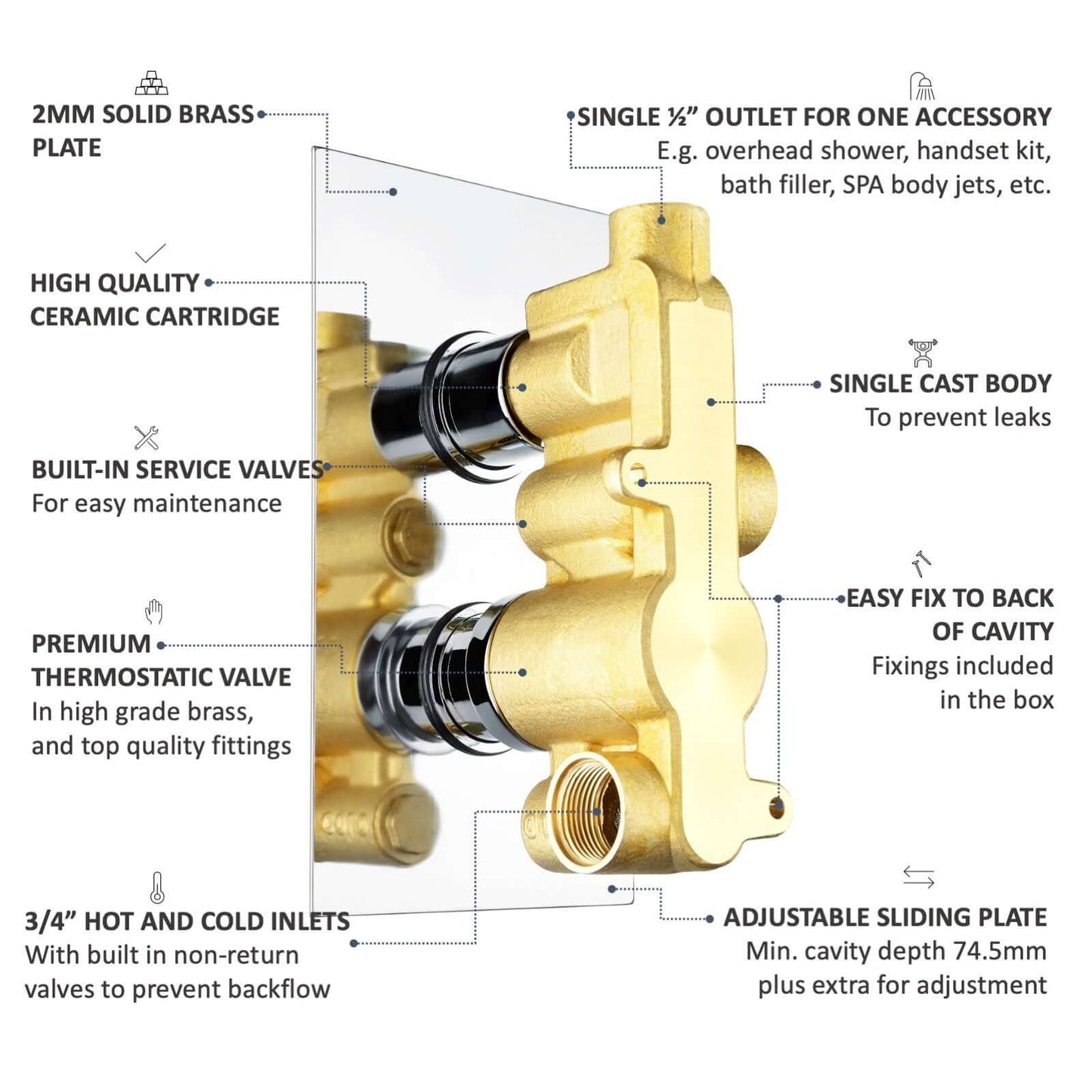 Edward traditional crosshead and white detail concealed thermostatic twin shower valve with 1 outlet - English gold - Showers