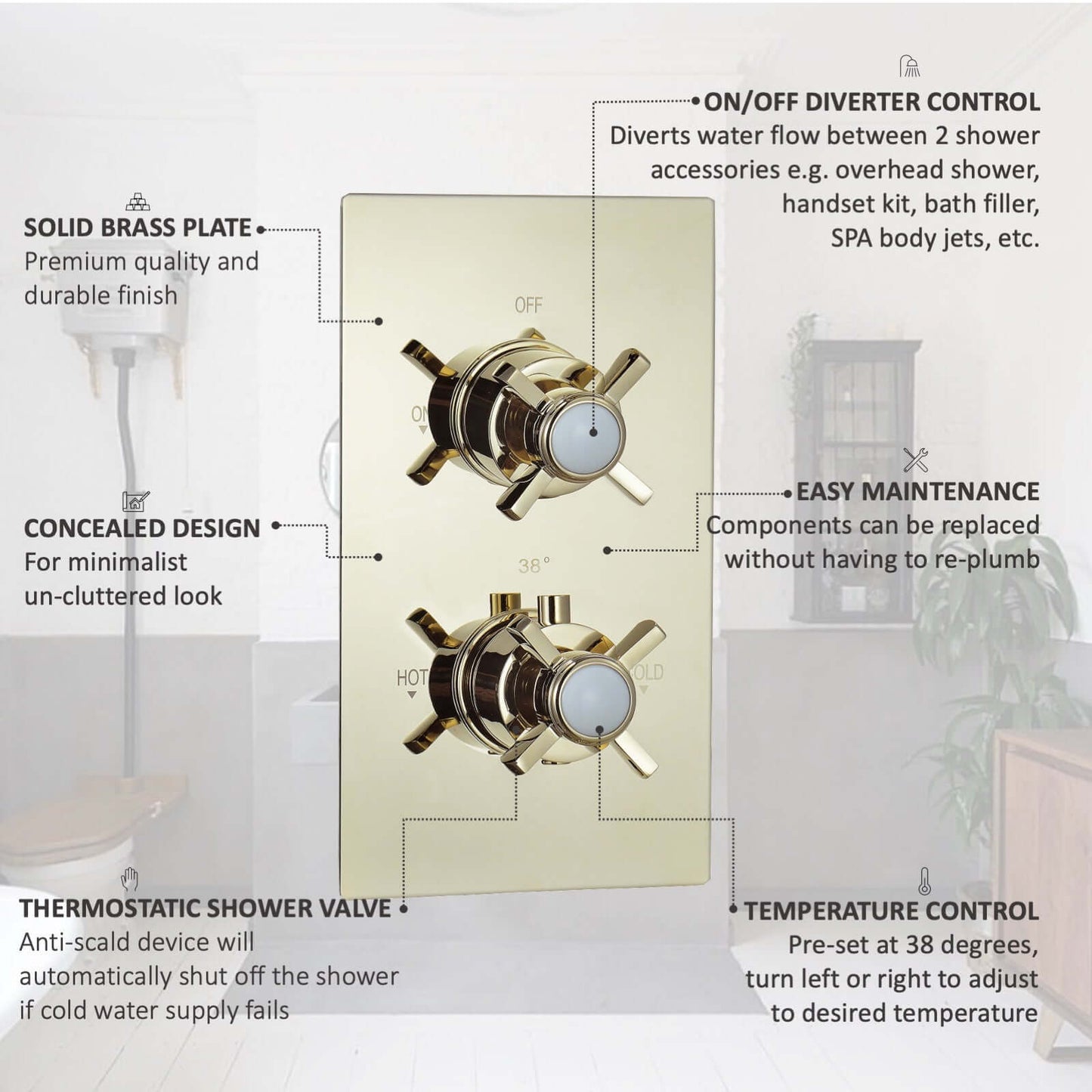 Buy Edwardian traditional crosshead and white detail concealed thermostatic twin shower valve with 2 outlets - gold Online UK | HOUSE OF ENKI