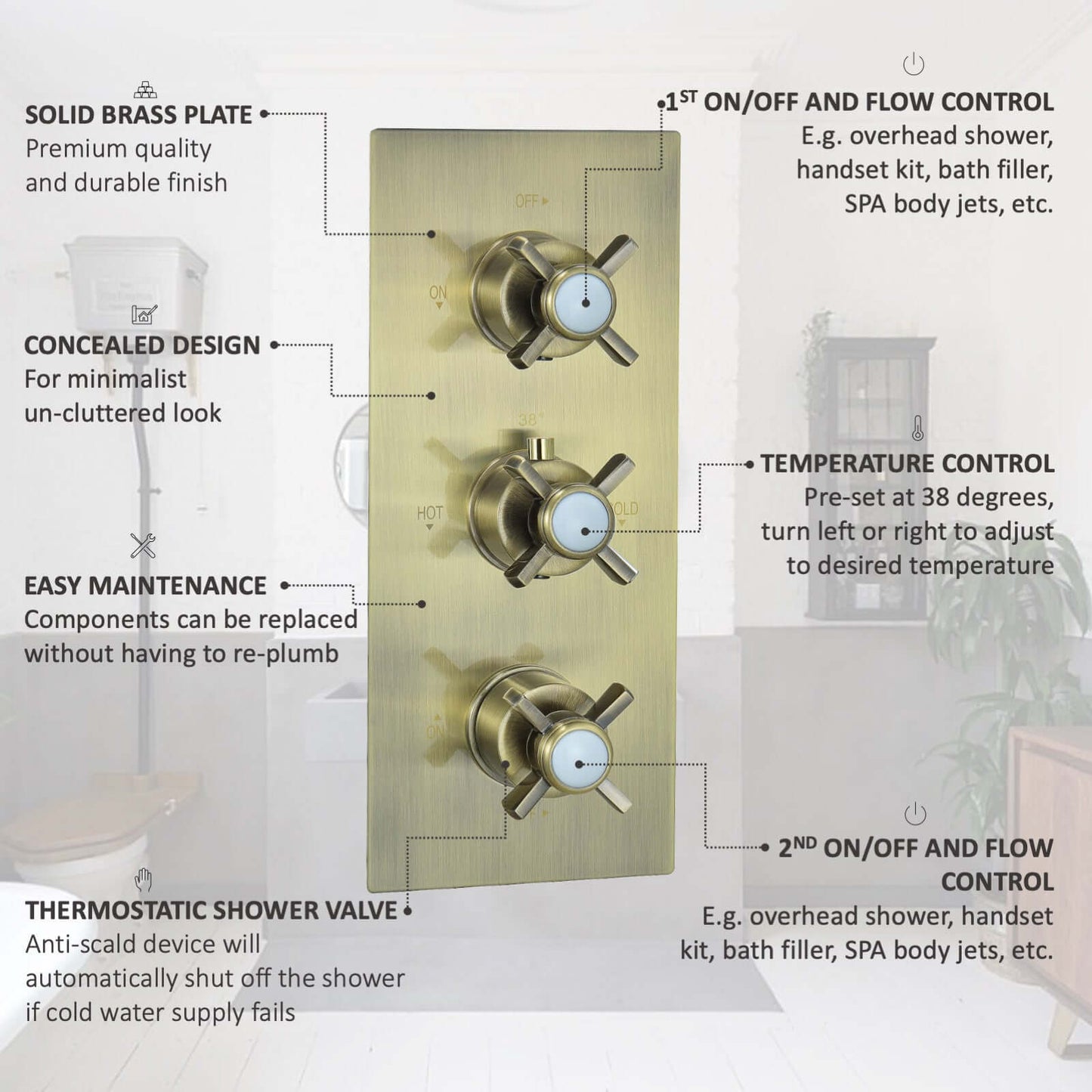 Edward traditional crosshead and white detail concealed thermostatic triple shower valve with 2 outlets - antique bronze - Showers