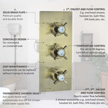 Buy Edwardian traditional crosshead and white details concealed thermostatic triple shower valve with 3 outlets - antique brass Online UK | HOUSE OF ENKI