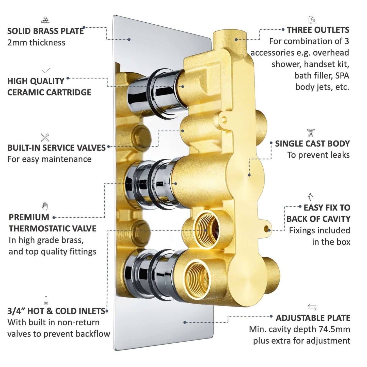 Buy Edwardian traditional crosshead and white details concealed thermostatic triple shower valve with 3 outlets - antique brass Online UK | HOUSE OF ENKI