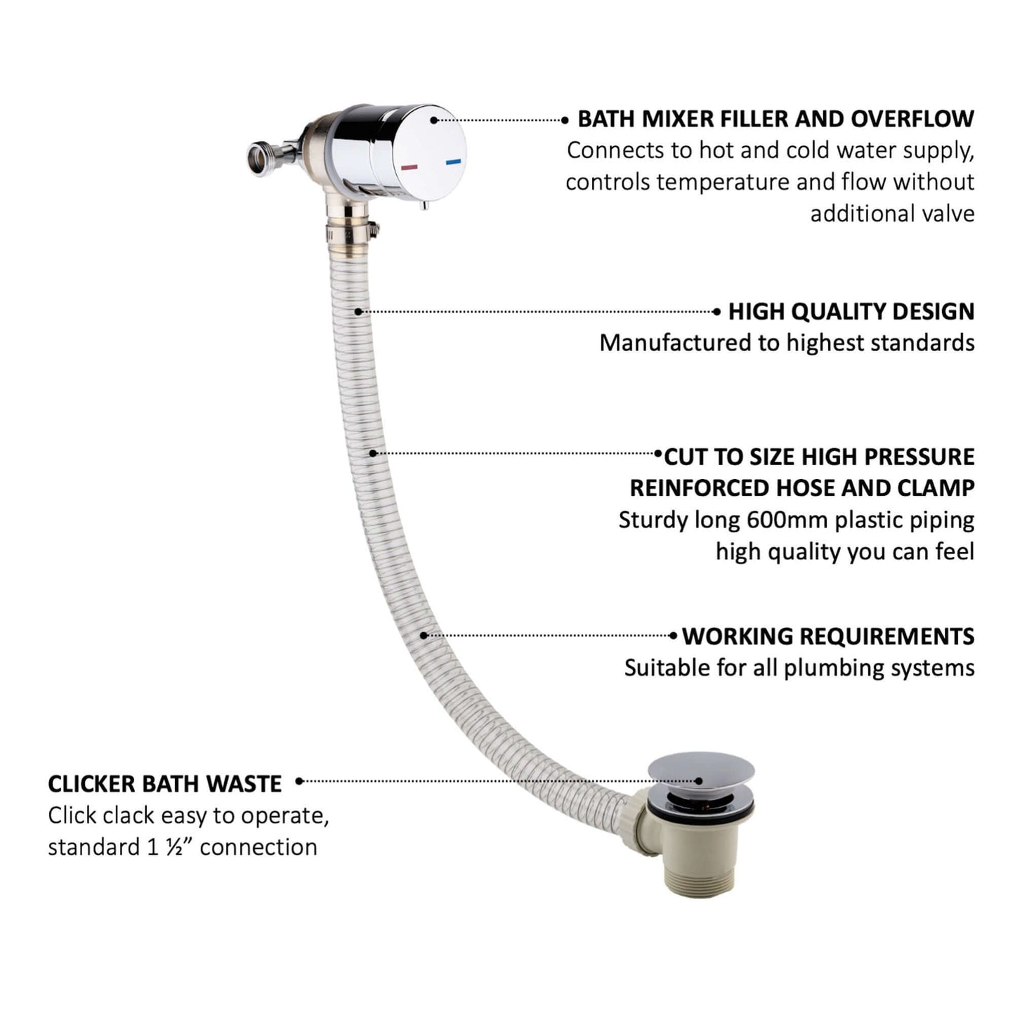 Buy Round temperature control bath mixer filler with overflow and clicker waste - chrome Online UK | HOUSE OF ENKI