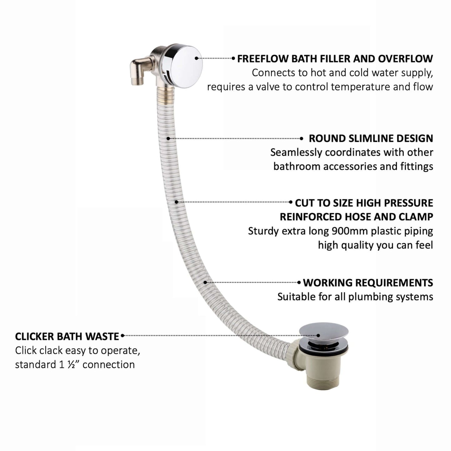 Buy Round Bath Filler with Easy Clean Sprung Waste & Overflow - Chrome Online UK | HOUSE OF ENKI