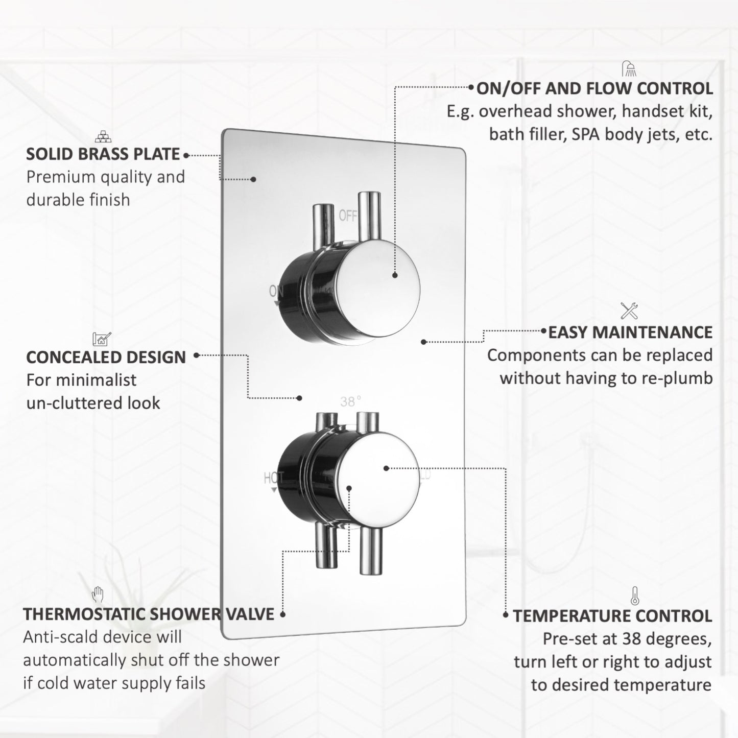 Naples Contemporary Round Concealed Thermostatic Shower Set Ceiling Fixed 8" Shower Head - Chrome (1 Outlet)