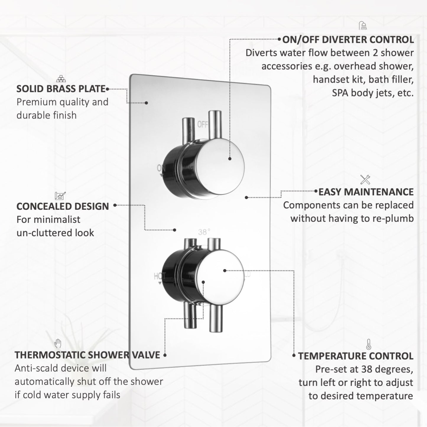 Naples Contemporary Round Concealed Thermostatic Shower Set Incl. Twin Valve, Wall Fixed 8" Shower Head, Handshower Kit - Chrome (2 Outlet)