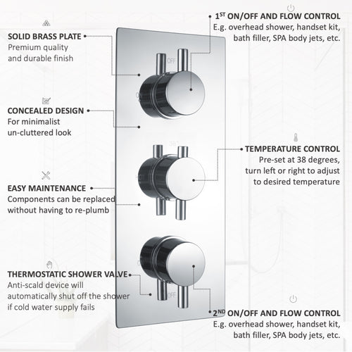 Buy Naples Contemporary Round Concealed Thermostatic Shower Set Incl. Triple Valve, Wall Fixed 8" Shower Head, Handshower Kit - Chrome (2 Outlet) online UK