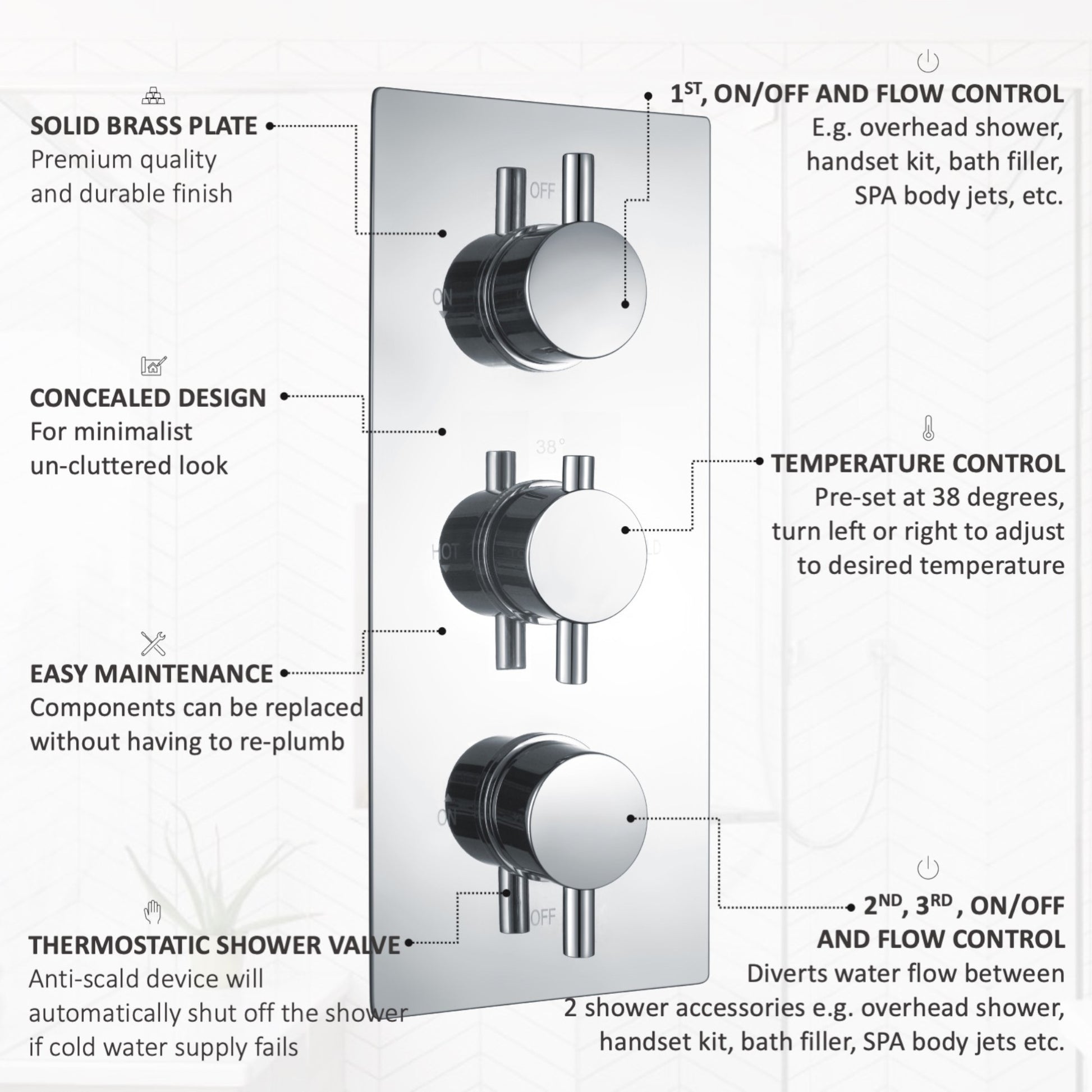 Buy Naples Contemporary Round Concealed Thermostatic Shower Set Incl. Triple Diverter Valve, Wall Fixed 8" Shower Head, Slider Rail Kit, 4 Body Jets - Chrome (3 Outlet) online UK