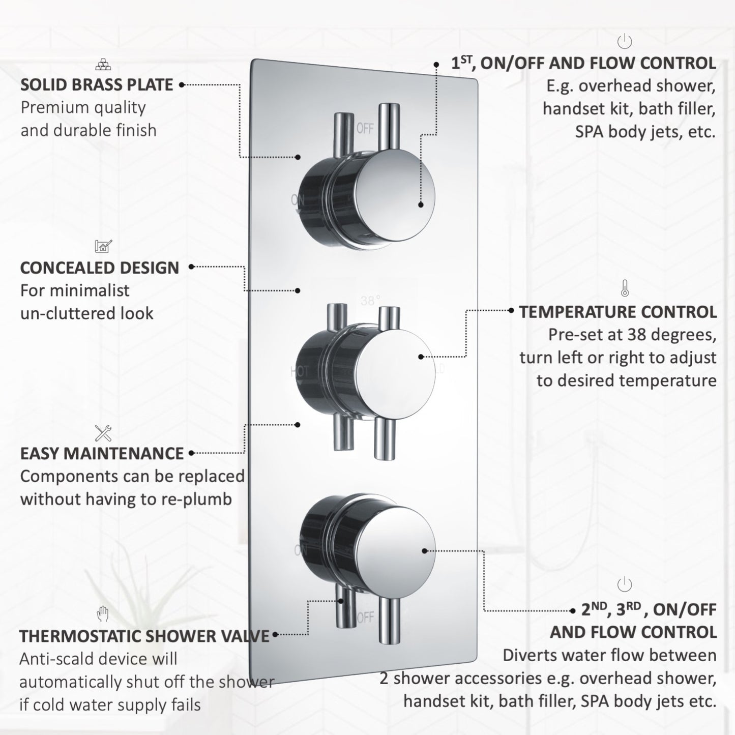 Naples Contemporary Round Concealed Thermostatic Shower Set Incl. Triple Diverter Valve, Wall Fixed 8" Shower Head, Handshower Kit, Bath Filler Waste with Overflow - Chrome (3 Outlet)