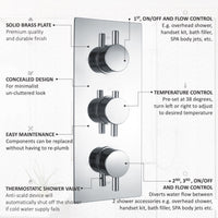 Naples Contemporary Round Concealed Thermostatic Shower Set Incl. Triple Diverter Valve, Wall Fixed 8" Shower Head, Handshower Kit, Bath Filler Waste with Overflow - Chrome (3 Outlet)