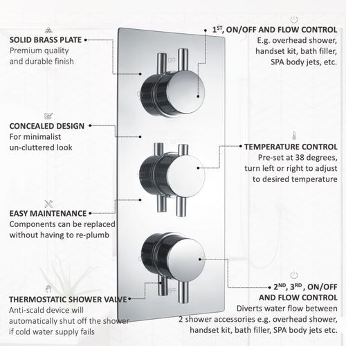 Buy Naples Contemporary Round Concealed Thermostatic Shower Set Incl. Triple Diverter Valve, Wall Fixed 8" Shower Head, Slider Rail Kit, Bath Filler Waste with Overflow - Chrome (3 Outlet) online UK