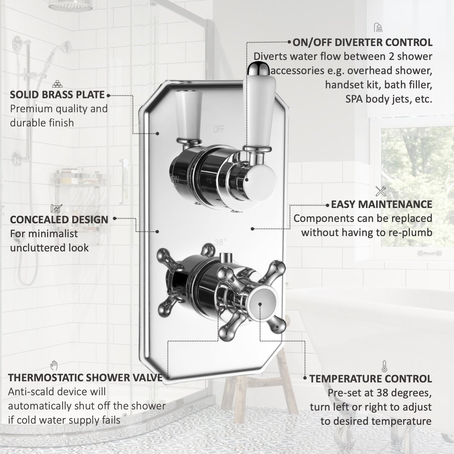 Regent Traditional Crosshead And White Lever Concealed Thermostatic Shower Set Incl. Twin Valve, Wall Fixed 8" Shower Head, Handshower Kit - Chrome (2 Outlet)