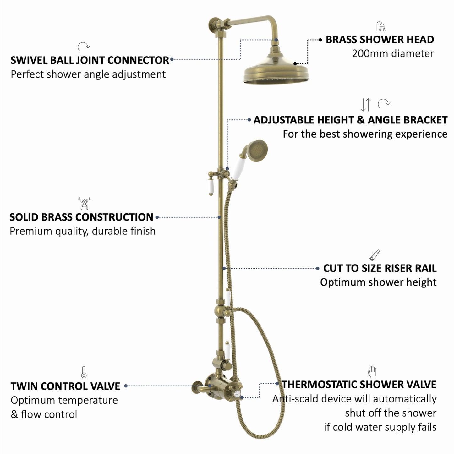 Downton Exposed Traditional Thermostatic Shower Set 2 Outlet Incl. Twin Shower Valve With Diverter, Rigid Riser Rail, 200mm Shower Head & Ceramic Handset - Antique Brass