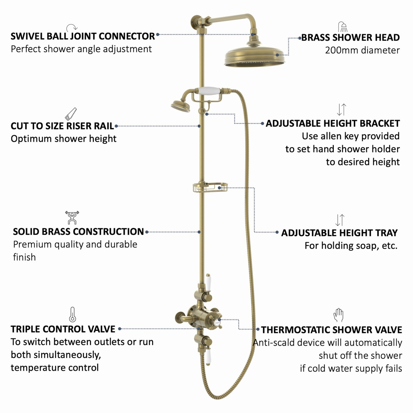 Downton Exposed Traditional Thermostatic Shower Set 2 Outlet, Incl. Triple Shower Valve, Rigid Riser Rail, 200mm Shower Head, Telephone Style Ceramic Handset & Caddy - Antique Brass