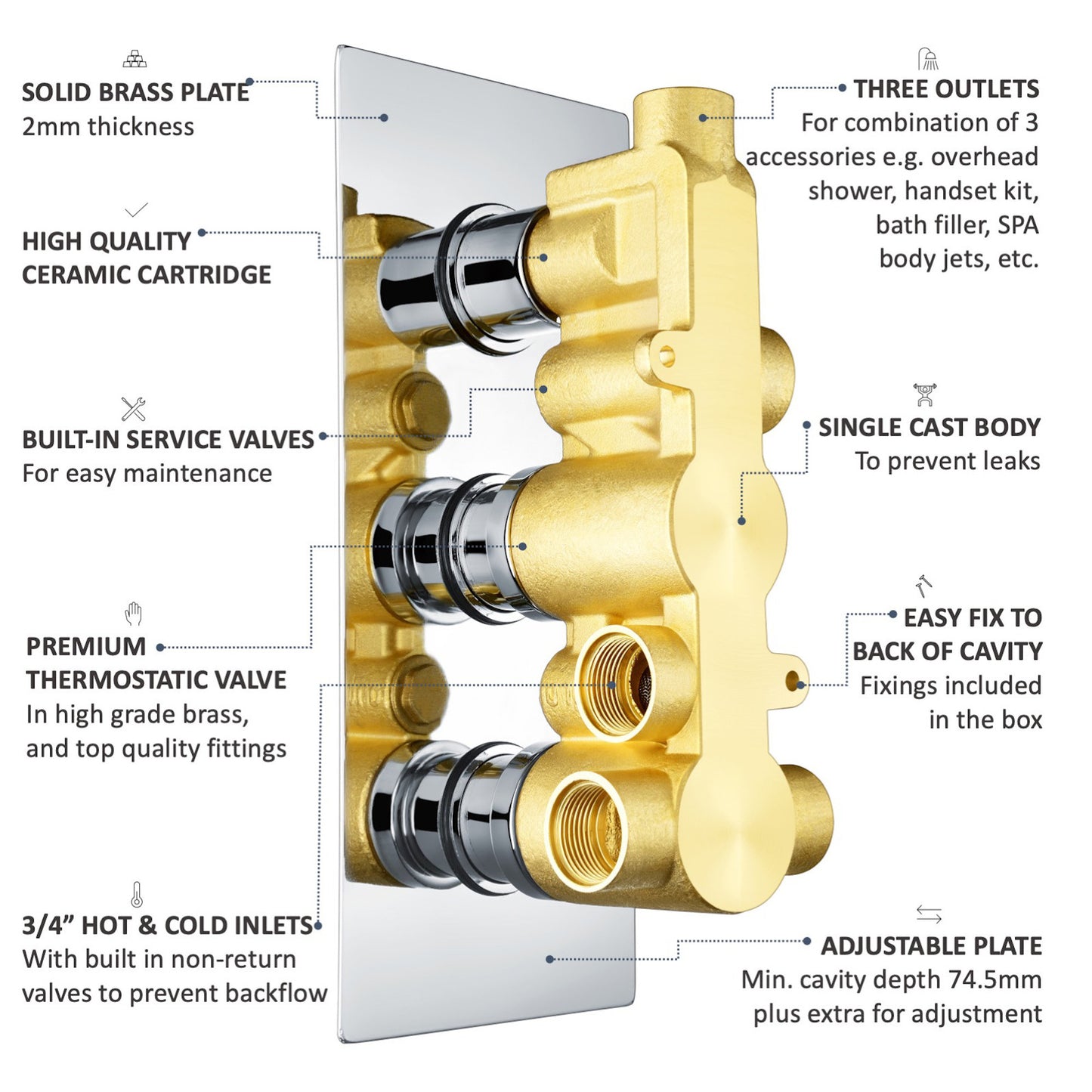 Edwardian traditional crosshead and white details concealed thermostatic triple shower valve with 3 outlets - antique brass