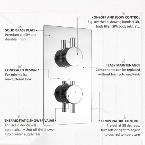 Buy Naples contemporary round concealed thermostatic twin shower valve with 1 outlet - chrome online UK
