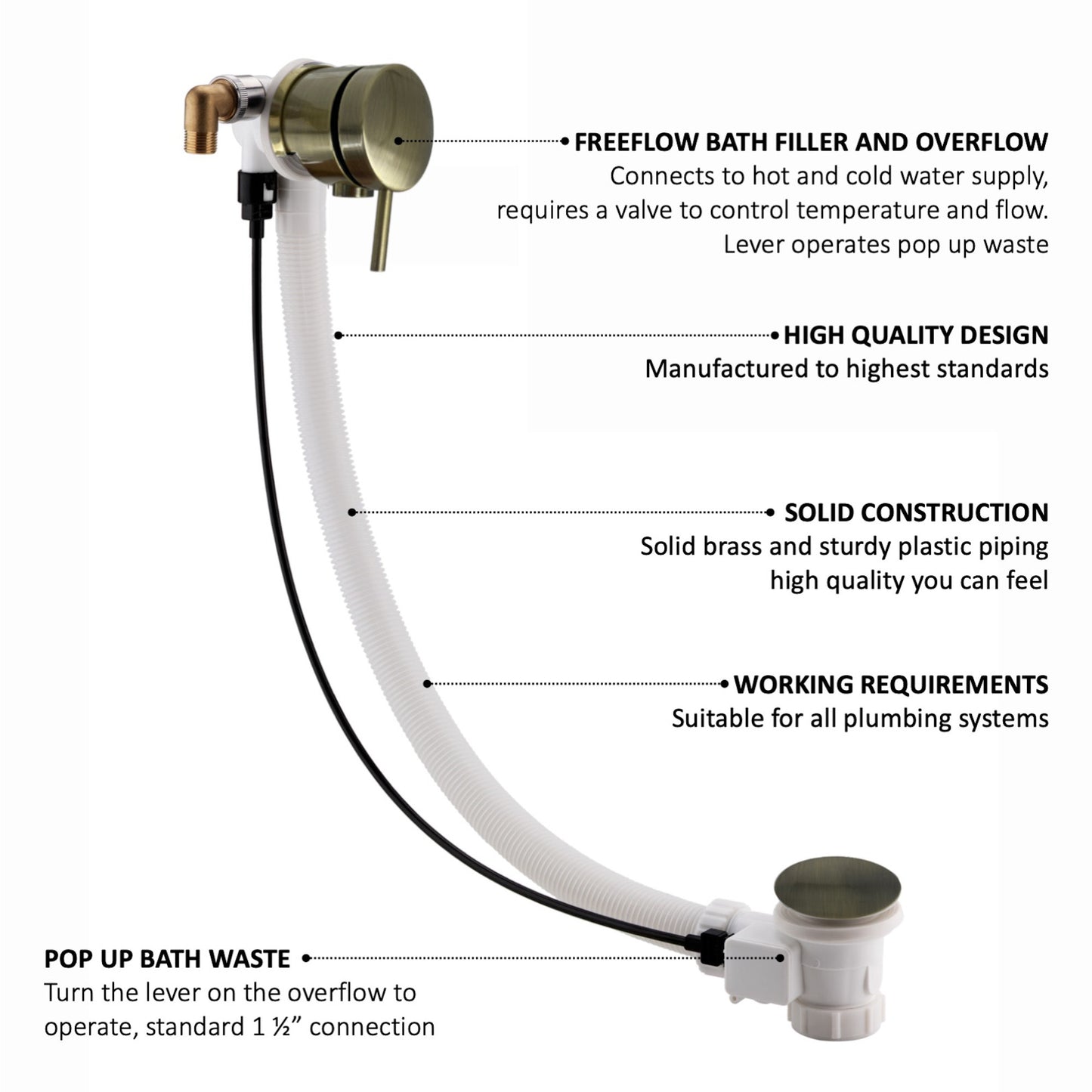 Round freeflow bath filler with overflow and pop up waste - antique brass