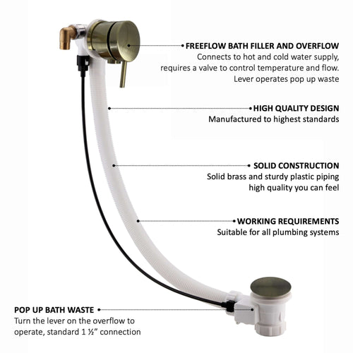 Buy Round freeflow bath filler with overflow and pop up waste - antique brass online UK